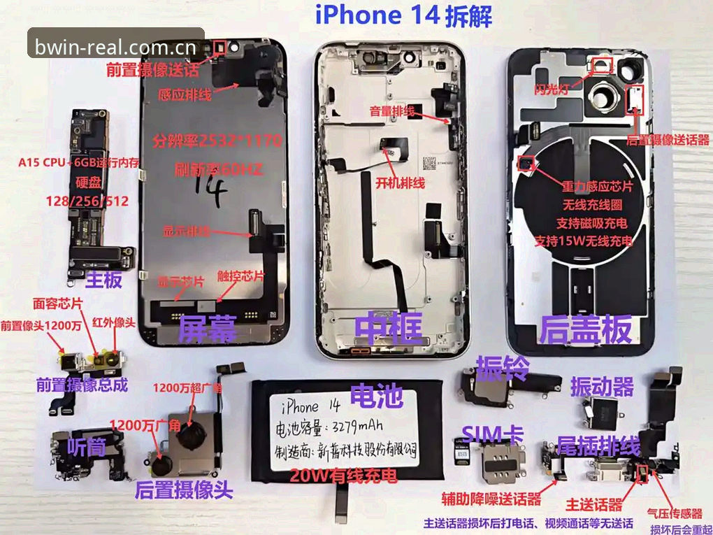 3个高频问题拆解：BWIN苹果手机端下载地址对比，到底比什么？