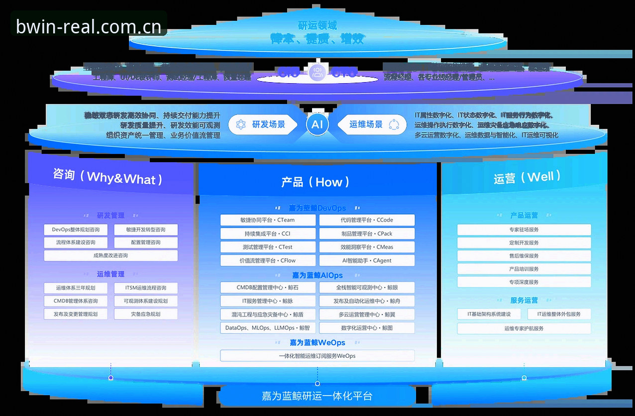 资深用户详述必赢中国区PC客户端注册实战经验：从账号绑定到多端数据同步的全链路拆解